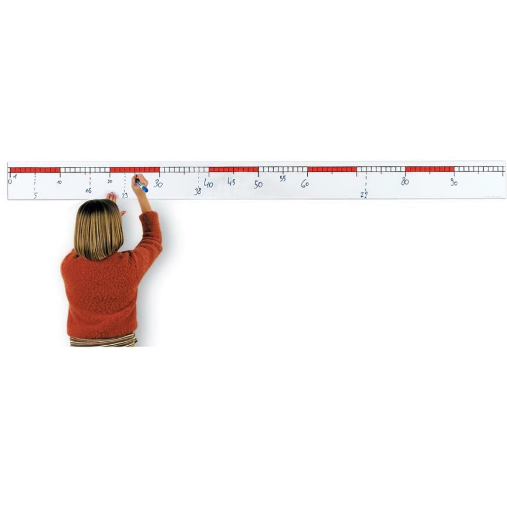 Ligne de numéros ouverts de fabrication SI