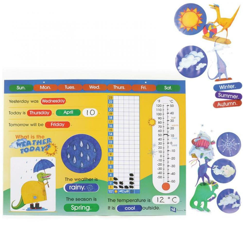 Panneau météo SI Manufacturing - 26" x 20"