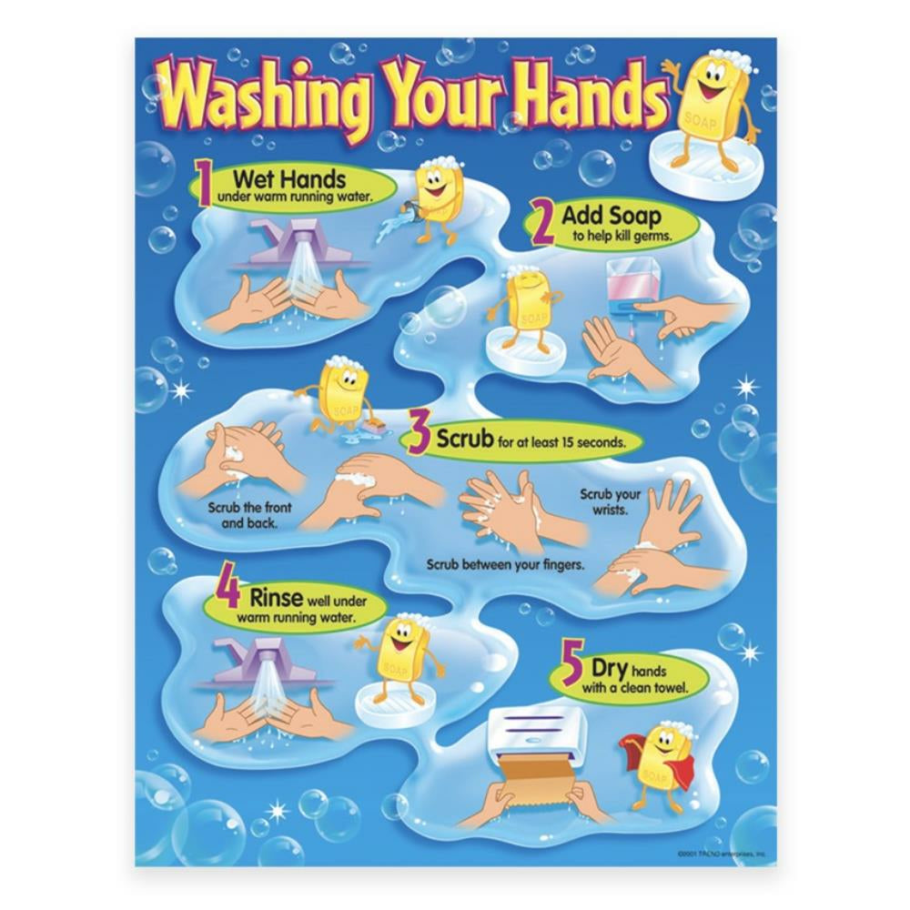 TREND Washing Your Hands Learning Chart