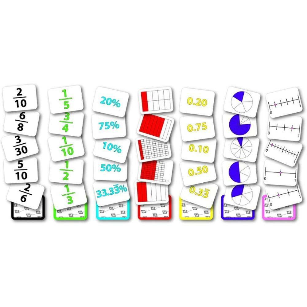 Cartes d'équivalence des fractions de fabrication SI - Paquet de 15
