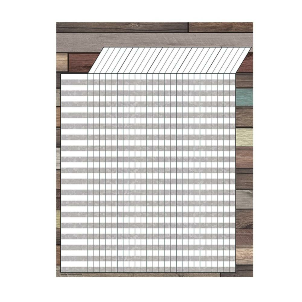 Tableau d'incitation Home Sweet Classroom