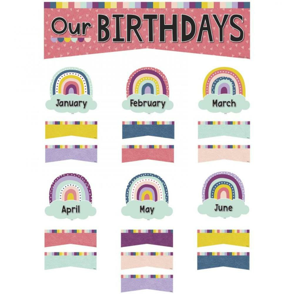 Oh Happy Day Our Birthdays Mini ensemble de tableau d'affichage, 53/pqt.