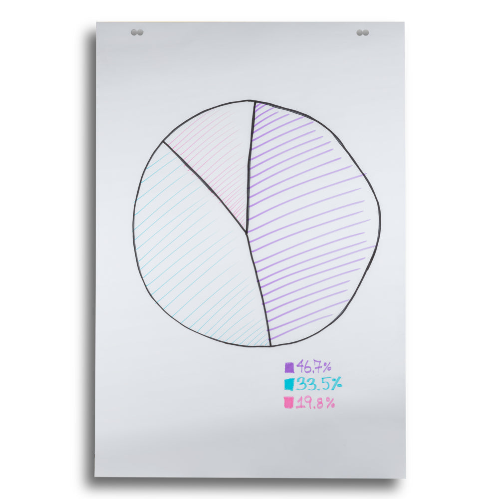 Bloc-notes Staples, 61 cm x 90 cm, blanc uni