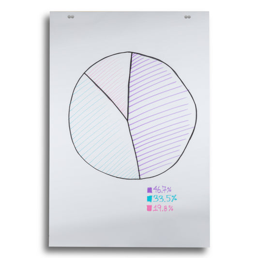 Bloc-notes Staples, 61 cm x 90 cm, blanc uni