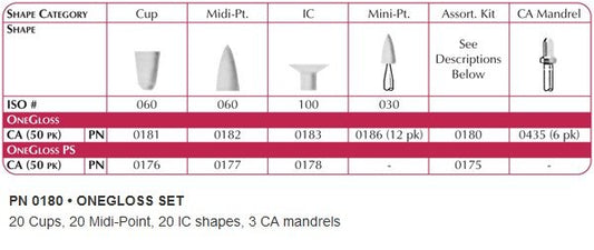 SHOFU #0177 ONE GLOSS Tige en plastique Paquet de 50 pointes MIDI