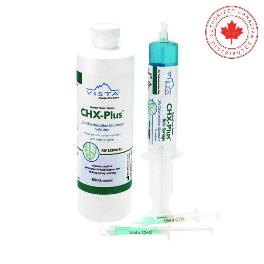 Curion Dental – D2D HealthCo.