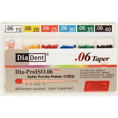 Dia-ProISO GT.06   ML116 Series (DiaDent) (60)