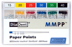 mmMARKED APP #15-40 Spillproof Slide (200) #MP201-S691