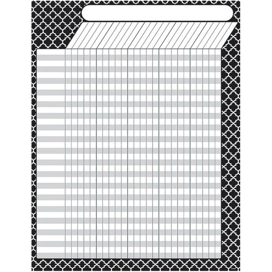 TREND Moroccan Black Large Incentive Chart