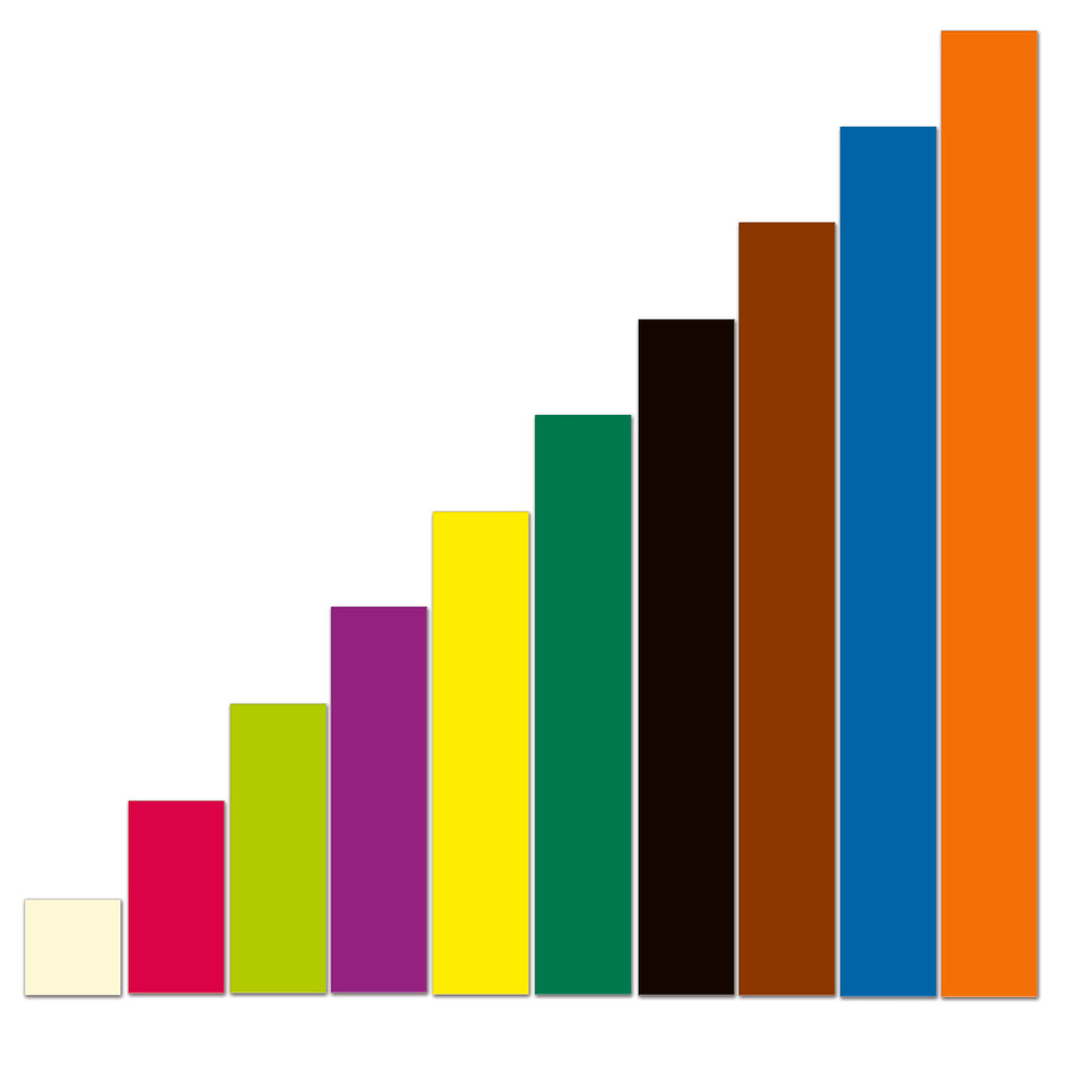 Ressources d'apprentissage Cuisenaire Tiges magnétiques
