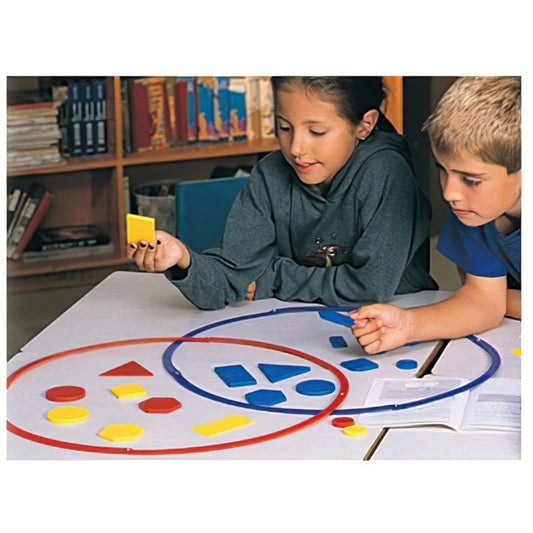 Cercles de regroupement de fabrication SI