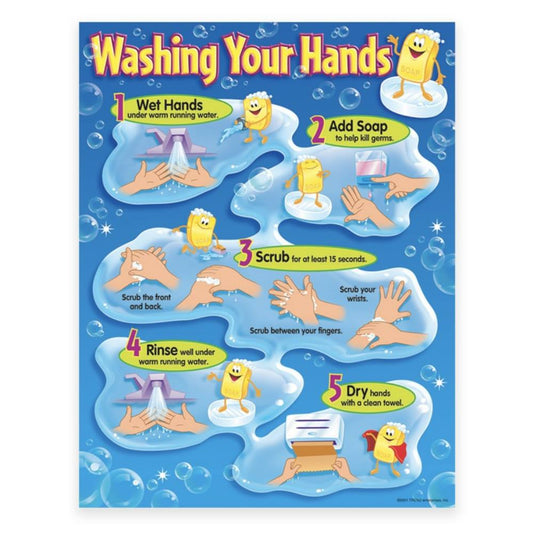 TREND Washing Your Hands Learning Chart