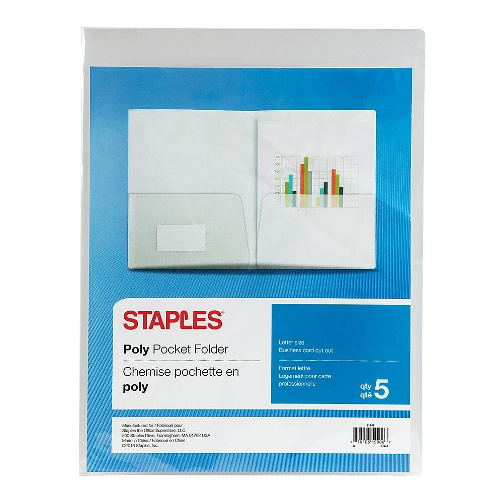 Staples Twin-Pocket Poly Portfolios - Letter Size - Clear - 5 Pack