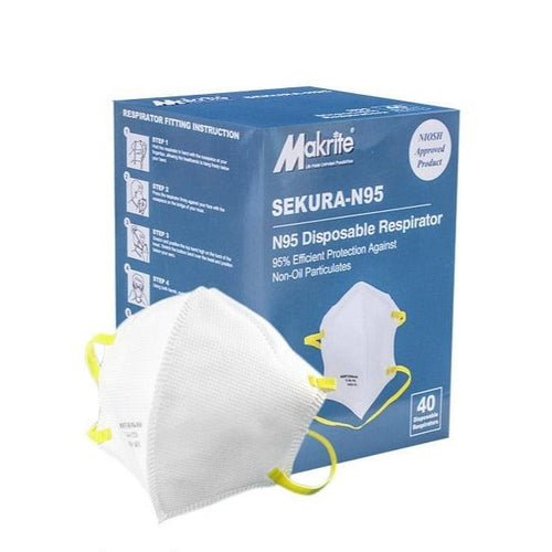 Sekura N95 - Makrite - CASE (480 pieces) - D2D HealthCo.